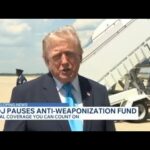 Trump administration walks away from anti-weaponization fund
